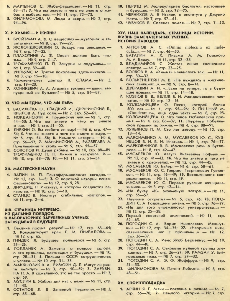 Оглавление за 1968 год - 3.jpg
