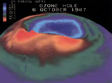 Доклад по теме Озоновые 