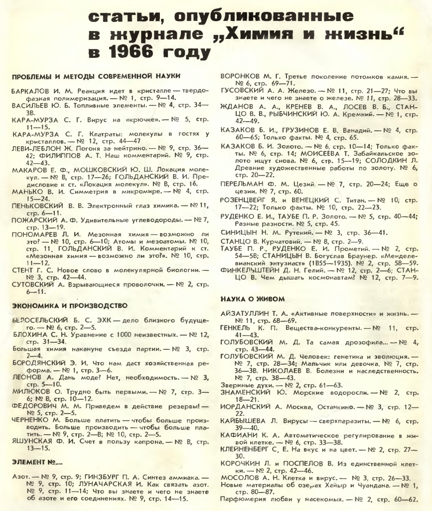 Оглавление за 1966 год - 1.jpg