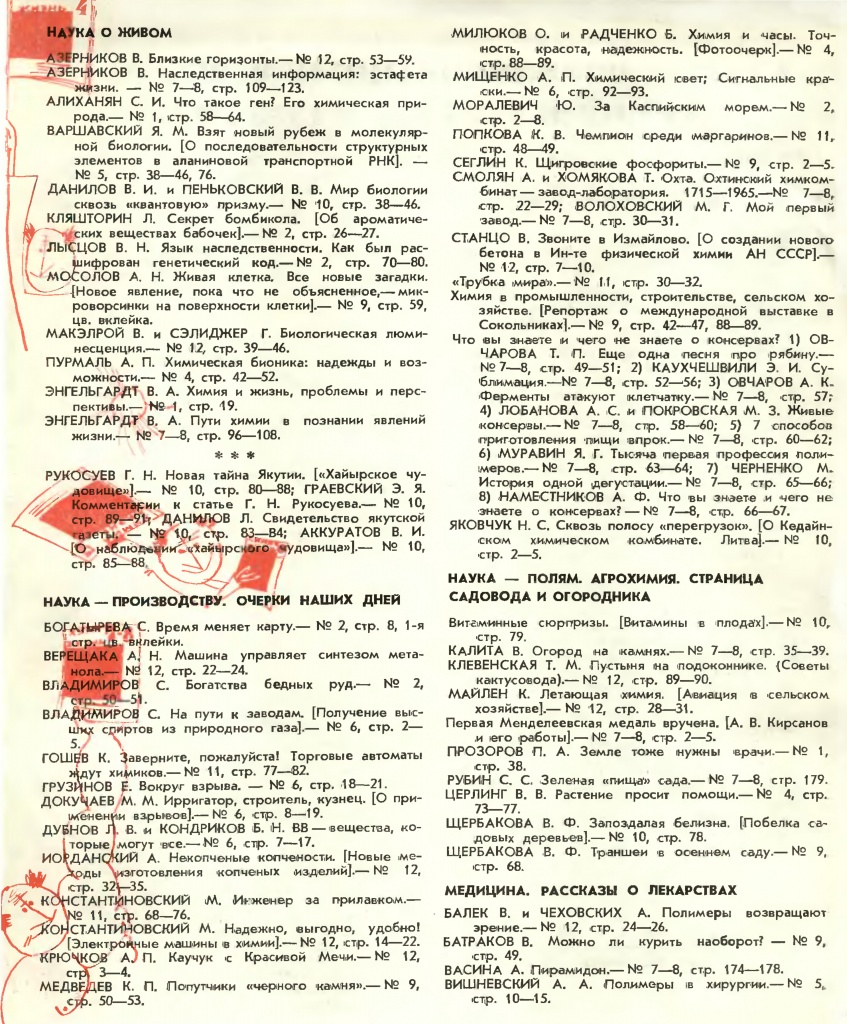 Оглавление за 1965 год - 2.jpg